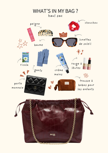 What's in my bag